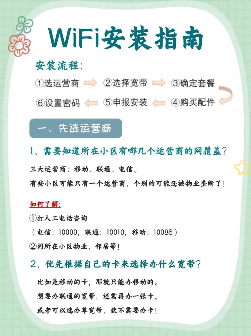 买路由器如何安装宽带?