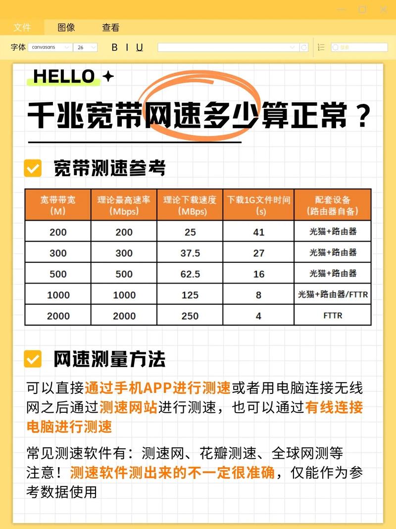 红米如何查找宽带网速?