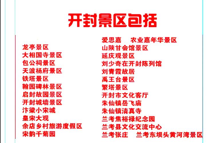 开封旅游年卡60元套餐包含哪些?
