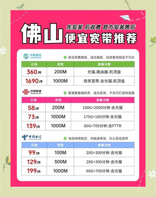 如何在网上办理宽带续费?