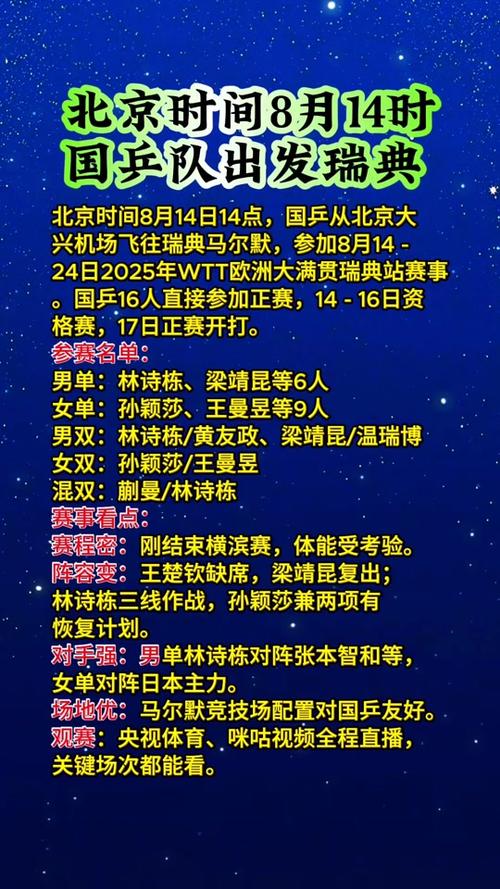 孙颖莎瑞典大满贯赛后发文