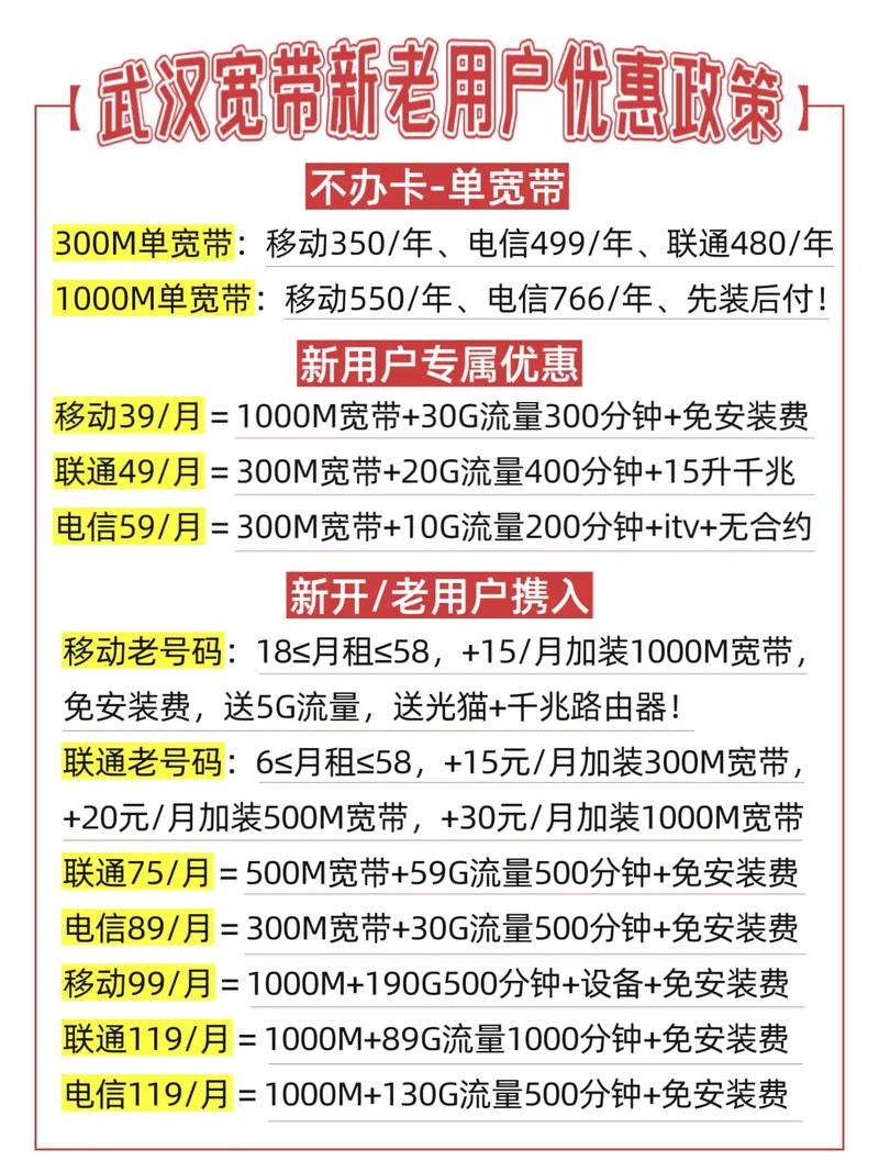 如何办最便宜的宽带卡?
