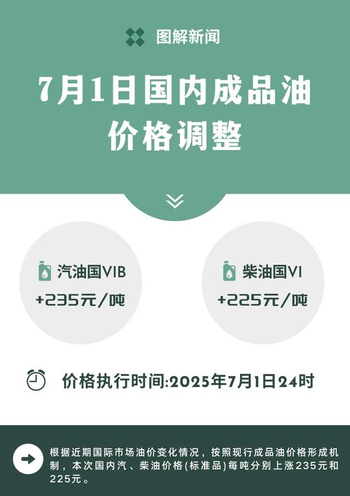 成品油价格或迎年内第七跌