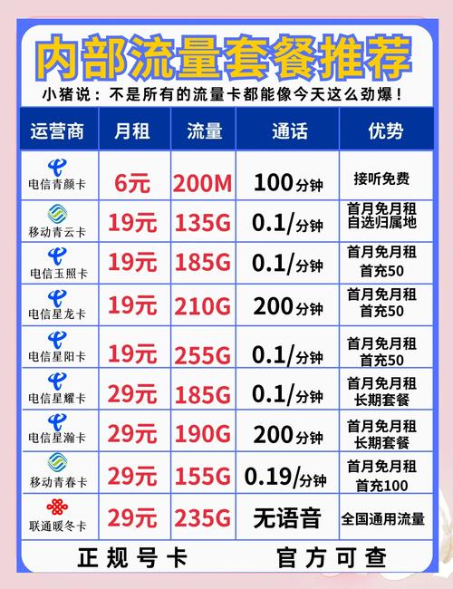 智能手机流量骗局有哪些？
