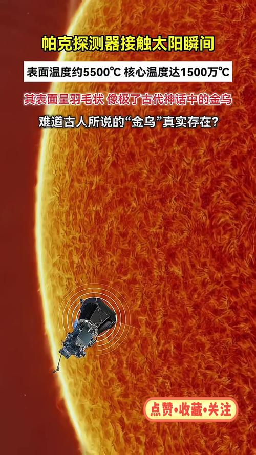 “帕克”观测到太阳大气磁重联现象