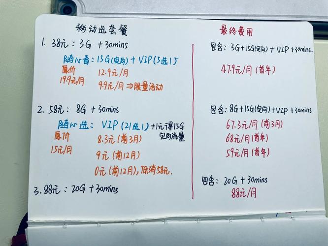 移动卡怎么解除十元五g套餐？