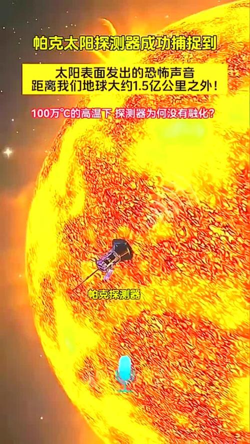 帕克观测揭示太阳大气磁重联现象