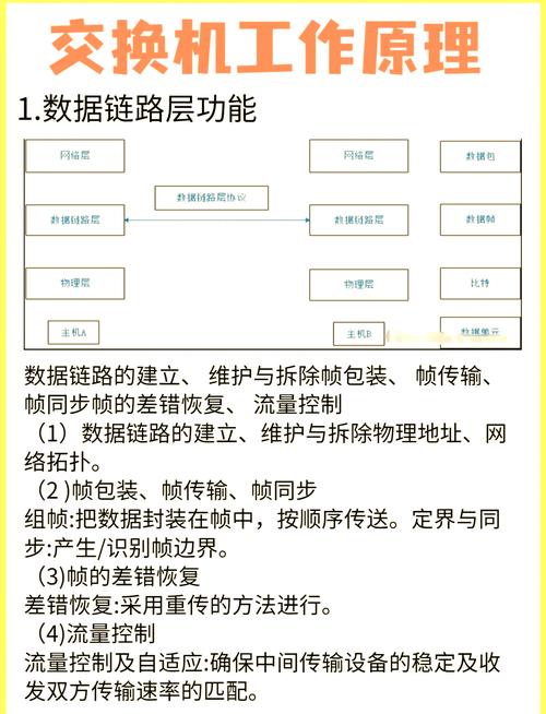 交换机如何限速带宽？限速方法有哪些？