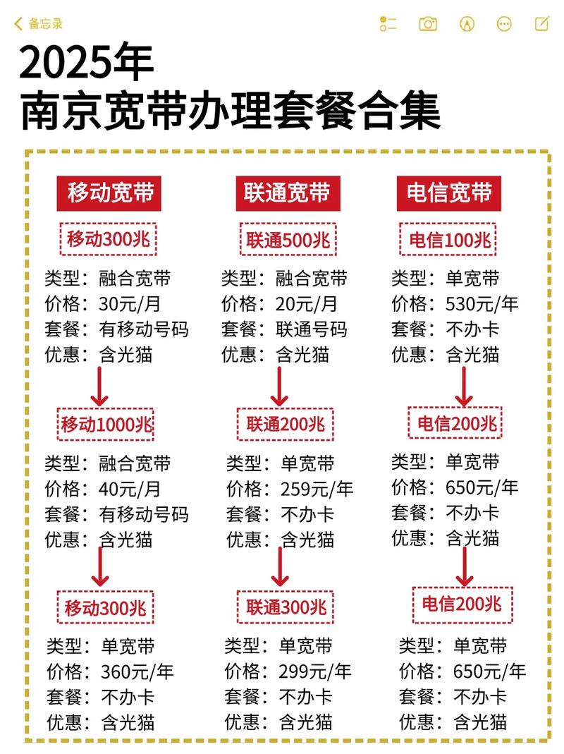 南京移动如何办宽带电信？
