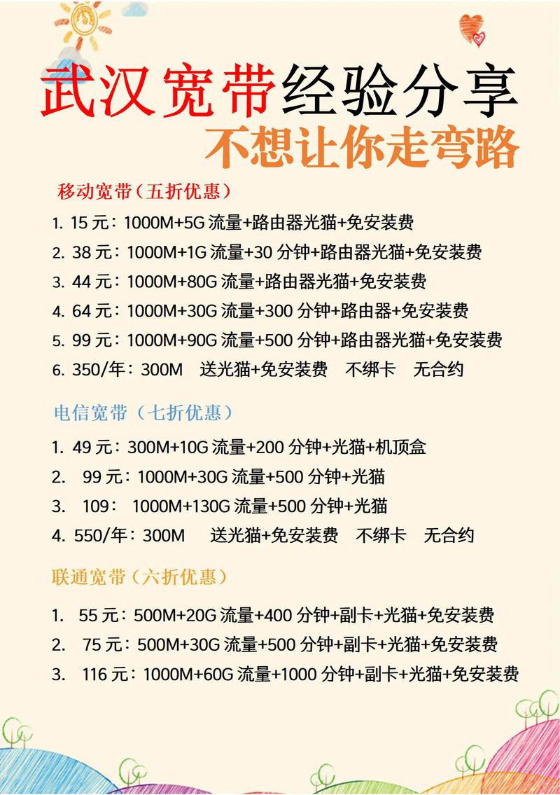 装宽带如何扣费合理些?