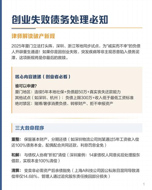 个人破产地方法规在厦门落地