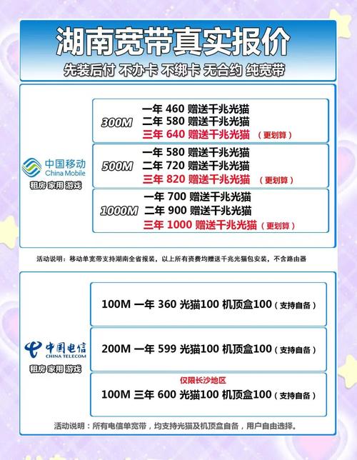 如何用好移动宽带套餐？有哪些实用技巧？