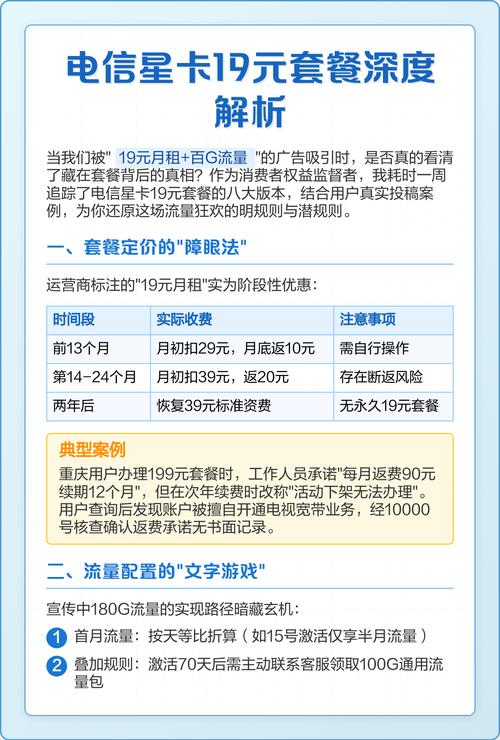 中国电信卡有哪些套餐 资费标准?