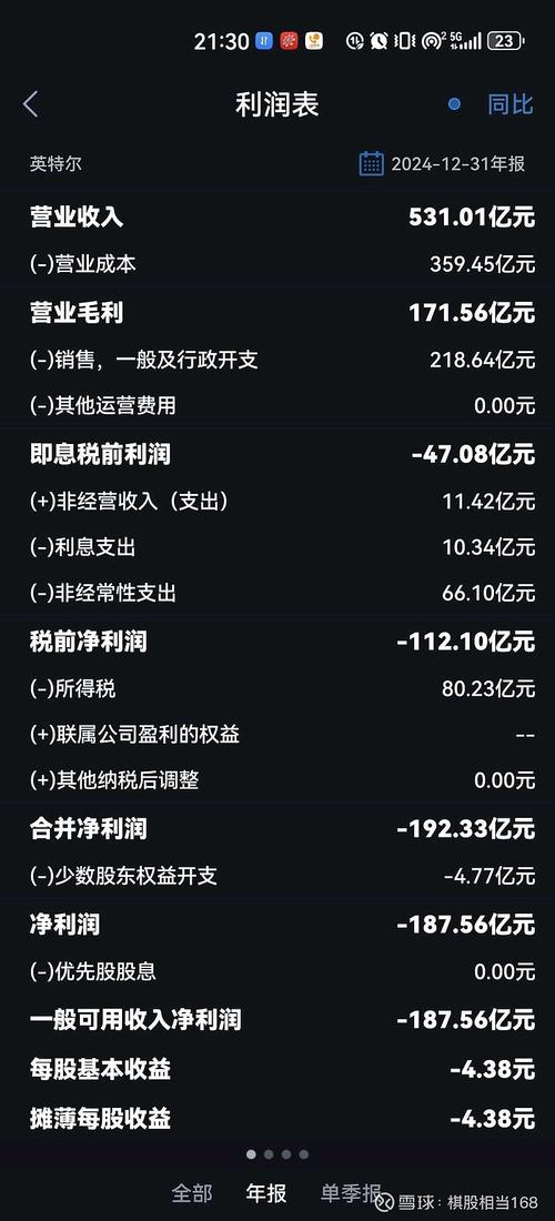 寒武纪发公告：预计全年营收50至70亿