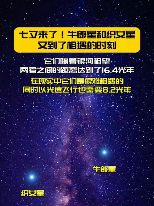 牛郎星与织女星距离逐渐拉大，星宿之恋渐行渐远