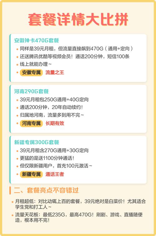 电信星卡套餐为何如此便宜？背后隐藏了哪些优惠？