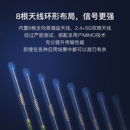 联通卡没用如何解锁宽带?