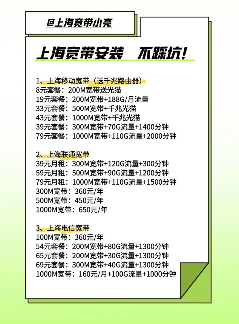 上海的电信卡怎么换套餐?