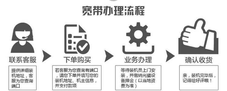 校园网如何自行办理宽带?