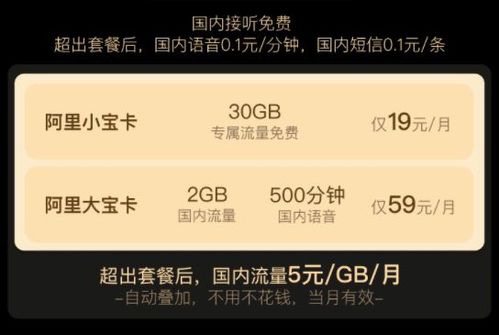 联通宝卡pro套餐是什么？免流哪些软件？