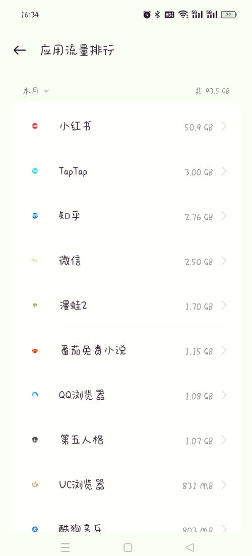 手机怎么看哪些app耗流量?