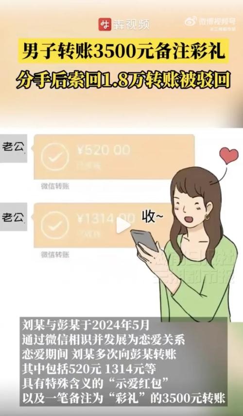 男子转账备注自愿赠与 分手起诉返还