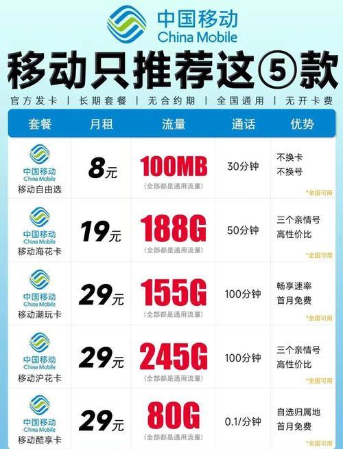 自制电信卡套餐怎么办理？需要准备哪些材料？