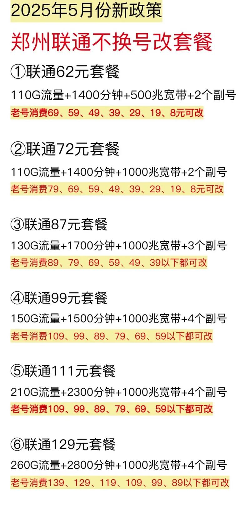 联通卡微信套餐怎么改?