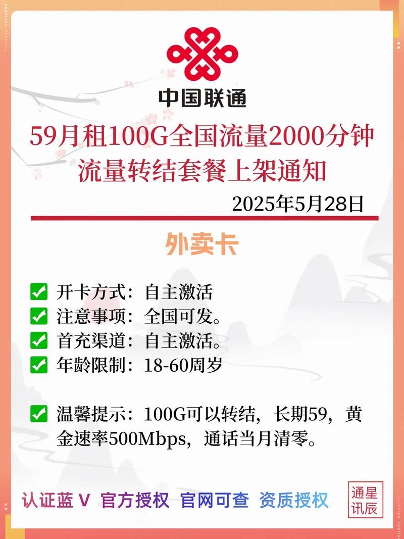 中国联通卡套餐怎么选？