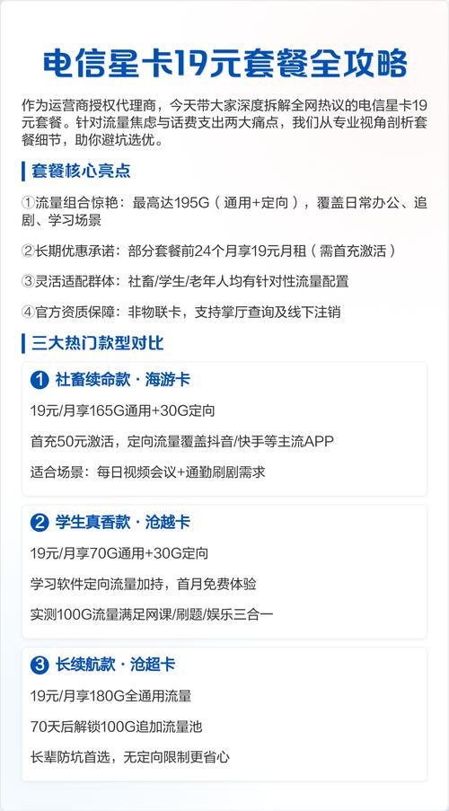 自制电信卡套餐怎么办理?
