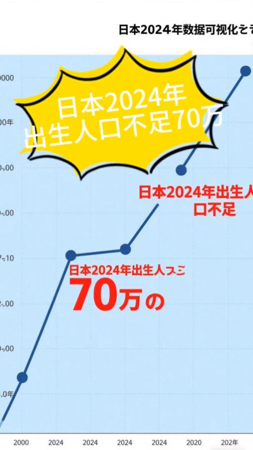 日本上半年新生儿数量跌至历史新低