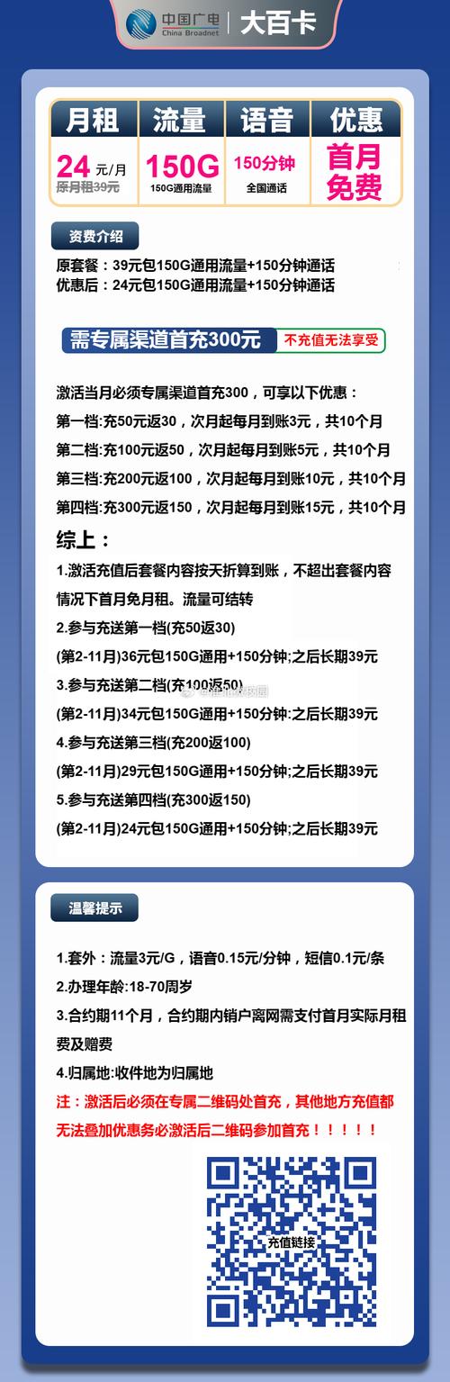广电流量卡怎么退订套餐?