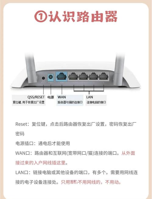 如何设置宽带连接？如何配置路由器？