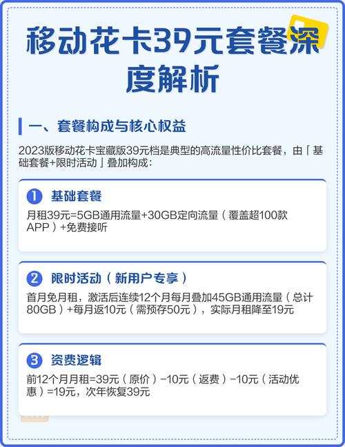移动花卡39套餐包含哪些内容？性价比高吗？