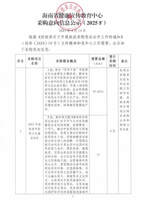 一次省级“采购”释放重要信号