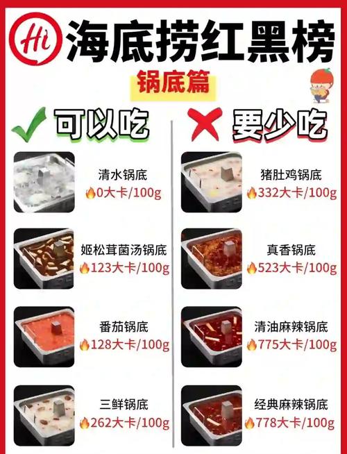 海底捞爬坡的秘密，为何要先走一遭上坡路？