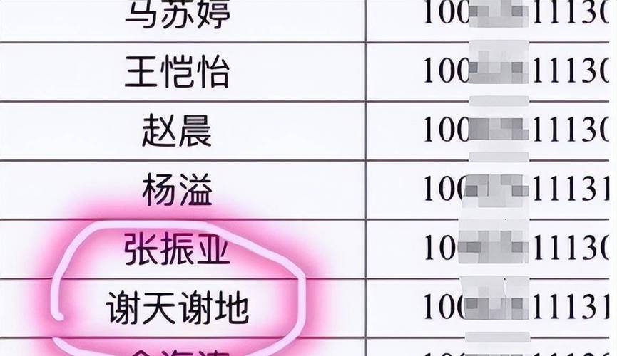 “子涵梓萱”时代已经过去了