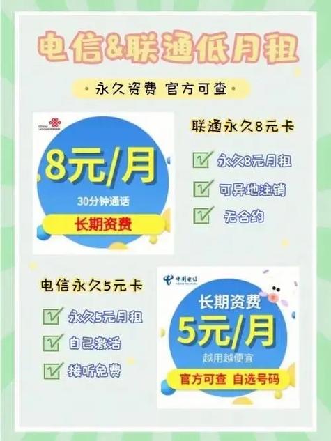 电信卡9元怎么退了套餐?