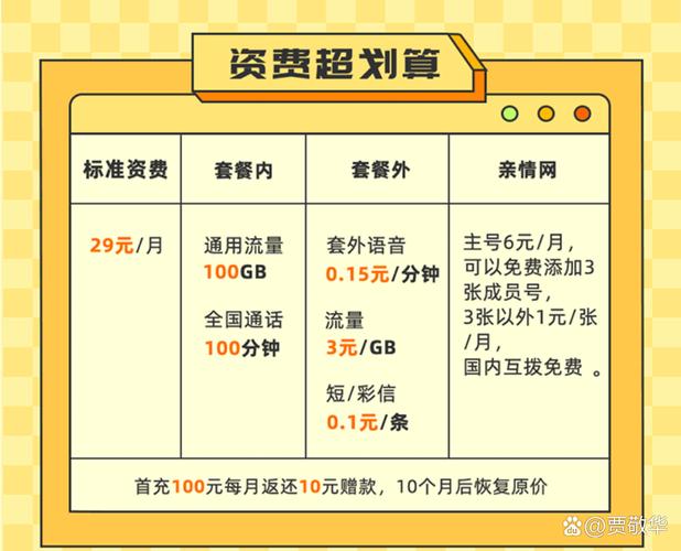 广电怎么网上办卡？套餐费用是多少？