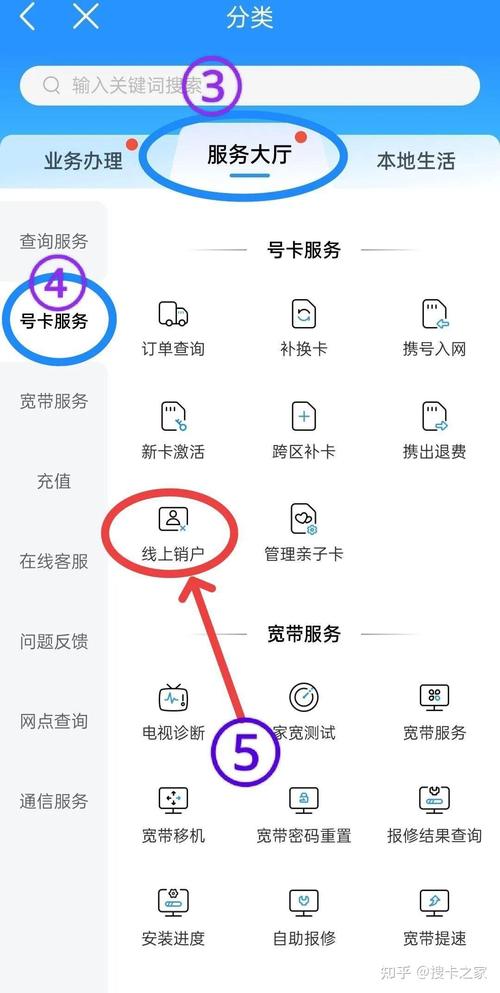 电信卡套餐怎么解绑不了?