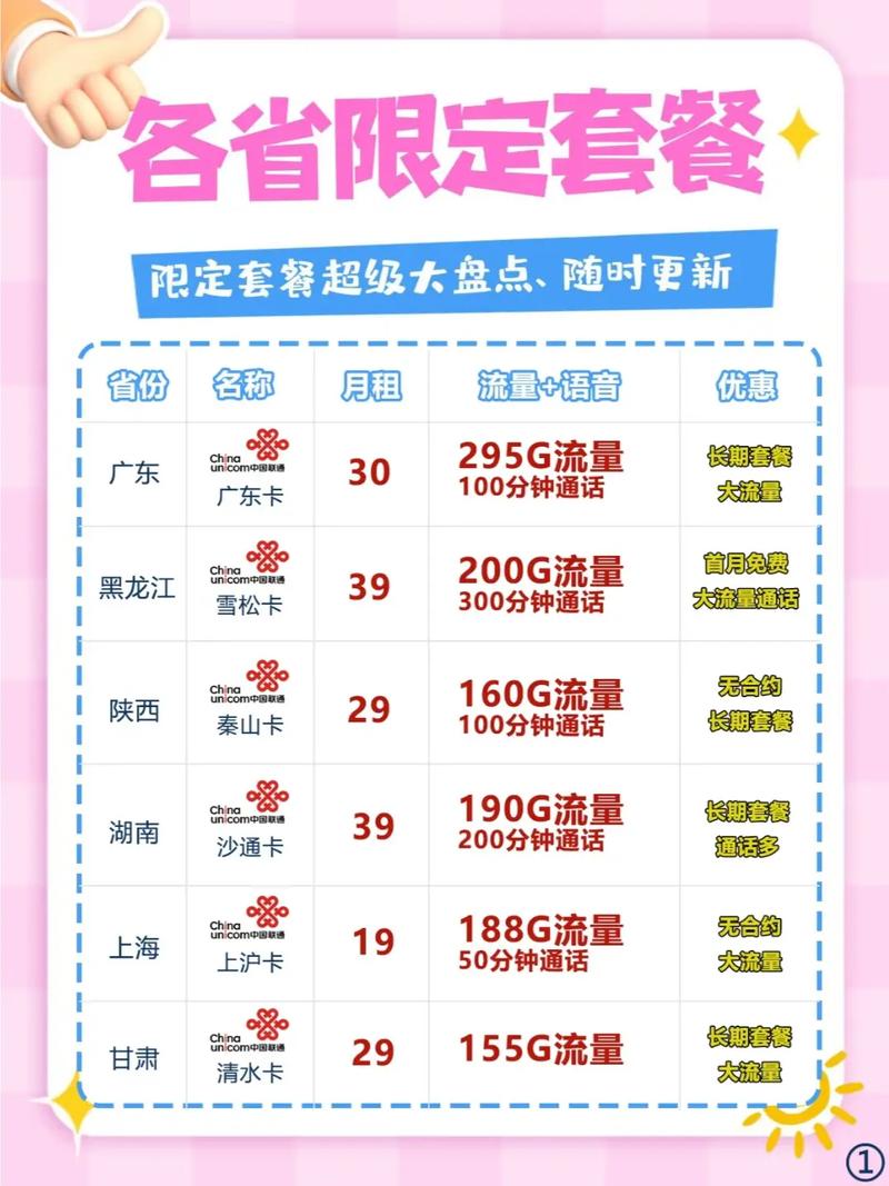安徽电信星卡39元套餐有哪些app?