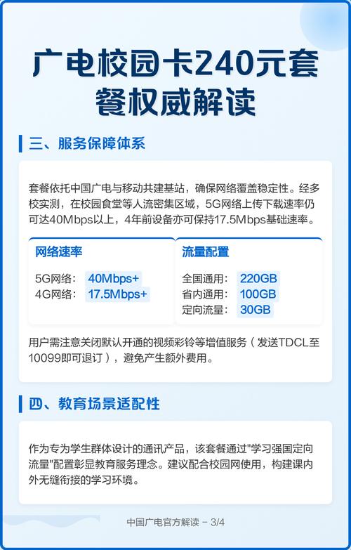 广电电话卡套餐怎么取消?