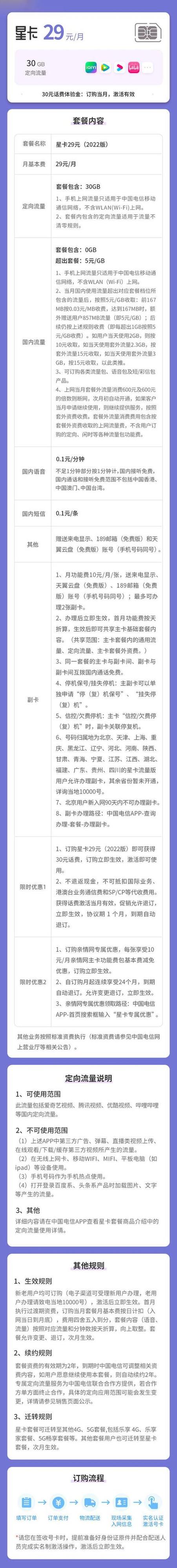 电信卡套餐分钟数怎么查?