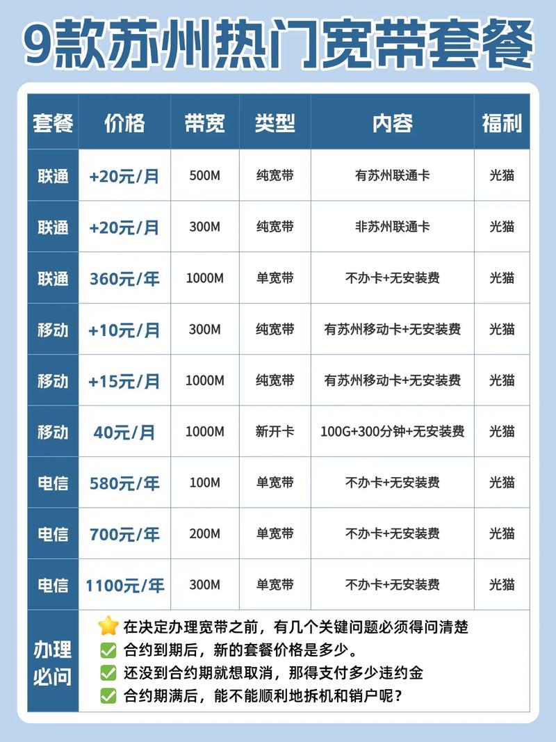 公司在亦庄如何办理宽带？