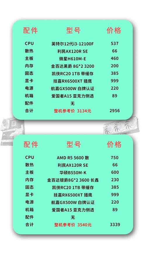 千元主机套餐有哪些卡包?