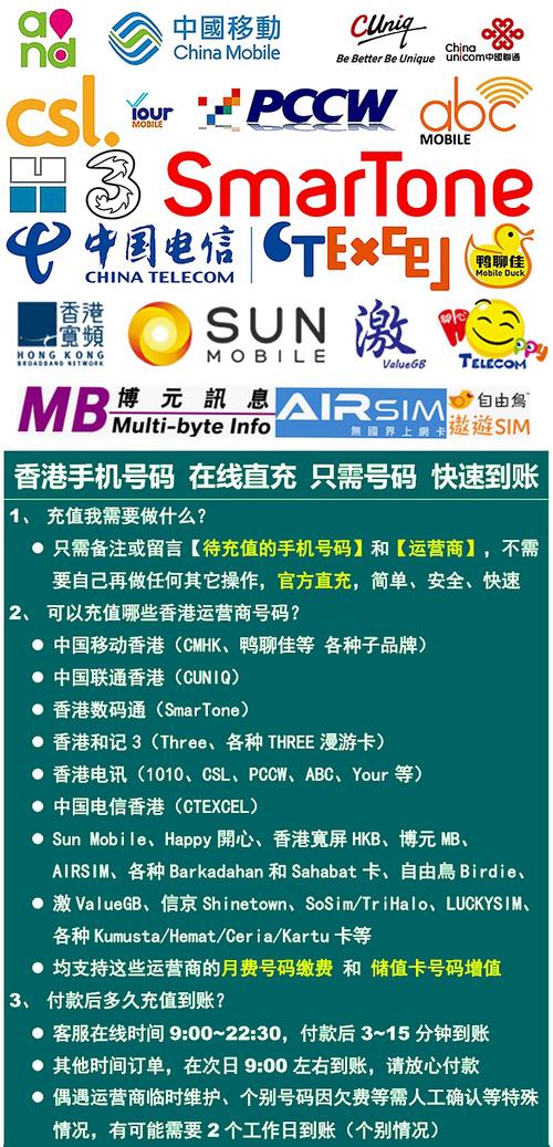 香港手机卡哪些套餐好一点？