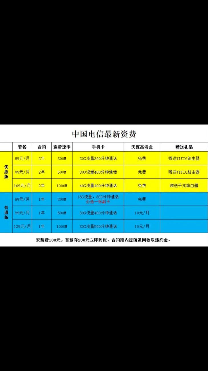 宽带如何分享给微信好友？