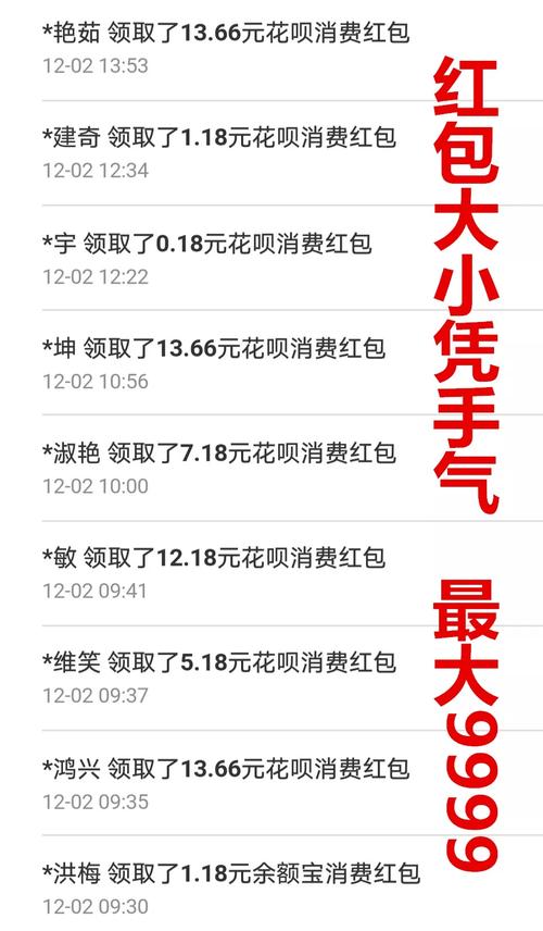 领取消费贷红包需注意哪些问题