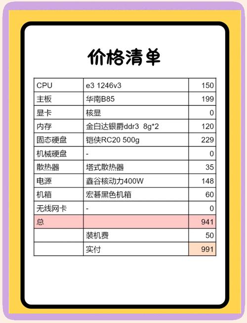 千元主机套餐包含哪些显卡？还有哪些选择？