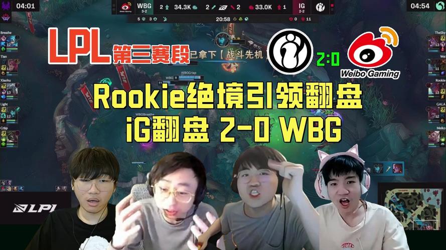 WBG零封UP